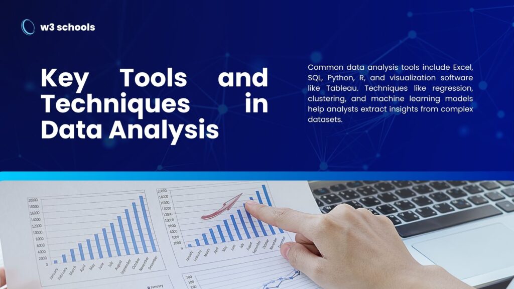 key Tool technical Analysis